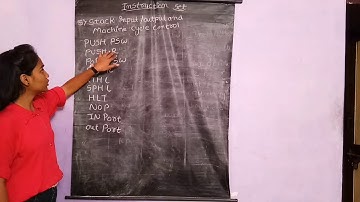 Instruction Set :- Stack I/O and Machine Cycle Control..