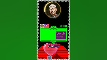ماتيسر من سوره الغاشيه لفضيله الشيخ الجليل/محمد محمود الطبلاوى #القرأن