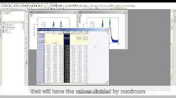 Working with Raman spectra in Origin - 5 Data normalization