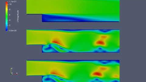Backward Facing Step Simulation (k-epsilon, Smagorinsky, One Equation Eddy)