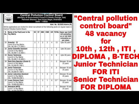 48 VACANCY IN C.P.C.B FOR ITI,DIPLOMA,10TH,12TH CANDIDATE | ONLINE APPLICATION STARTED FROM 5TH MAY