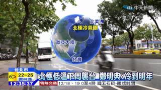 20141210中天新聞　極地冷空氣襲台　周五入夜下探11度