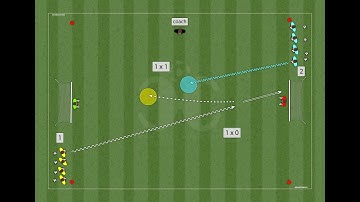 Counter Attack 1x0 to 4x4