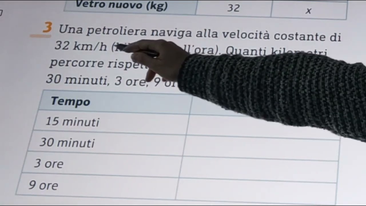 Esercizi sulle grandezze direttamente e inversamente proporzionali