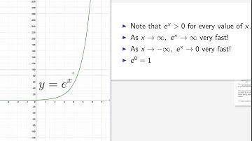 Exponential Functions (Part 1 of 3)
