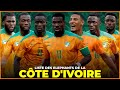 LA LISTE DES JOUEURS IVOIRIENS SÉLECTIONNÉS POUR LA CAN 2021