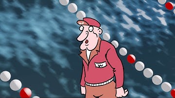 Introduction to PM2 Methodology