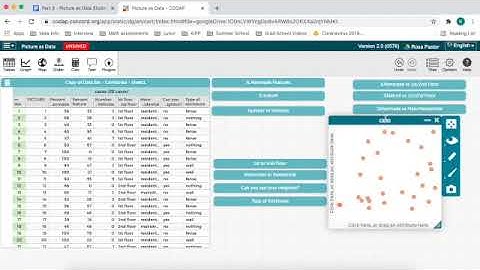CODAP - Picture as Data - Two variable