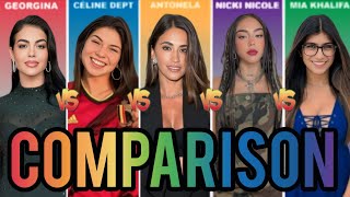 Georgina Rodriguez vs Celine Dept vs Nicole Full Comparison 2026 Lifestyle Net Worth Instagram Battl