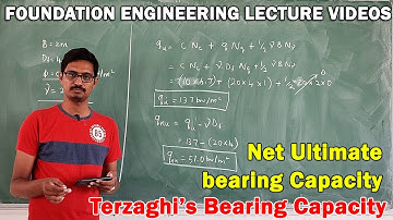 Numerical on Terzghi Method l Bearing Capacity of Soil | Calculation of Safe Bearing Capacity | GATE