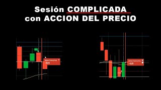 Sesión Complicada  Agotamiento y Conteo de Velas con Bajo Volumen  Acción del Precio