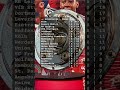 Bundesliga Update Bayern Unstoppable As Leipzig Stuttgart Dortmund Chase The Pack