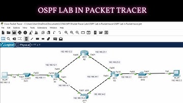 OSPF Lab in Packet Tracer CCNA | OSPF Packet Tracer Lab Configuration | OSPF Configuration