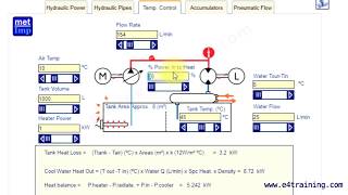 Free online hydraulic calculators explained screenshot 2