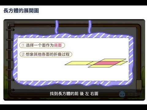 五上 06 長方體與正方體 長方體的展開圖