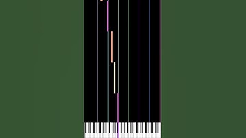Tuning with Piano - Guitar 6 Strings - Open Em - E2 B2 E3 G3 B3 E4