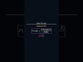 Bayes' Theorem — Probability in 60 Seconds #Shorts