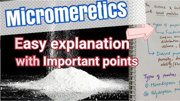 Micromeritics| Physical Pharmacy