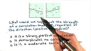 Point four correlation - Intro to Psychology
