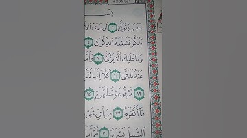 ما معنى "عبس وتولى"#سورة #عبس