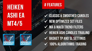 Heiken Ashi EA MT4© - The Best Heiken Ashi Expert Advisor for Metatrader 4, Heiken Ashi EA Robot Bot
