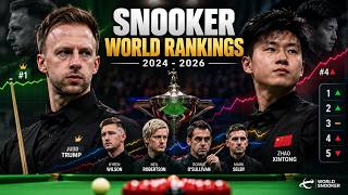 Snooker World Rankings (2024-2026) | Trump, Zhao Xintong & The Battle for #1