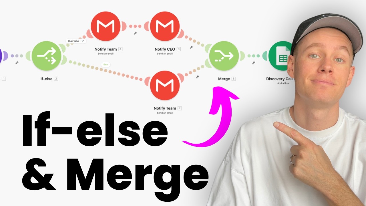 Make.com If-Else and Merge modules demonstration