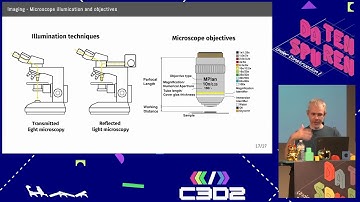 Beginners Guide to IC Reverse Engineering – With a High Likelihood of Survival! #ds25