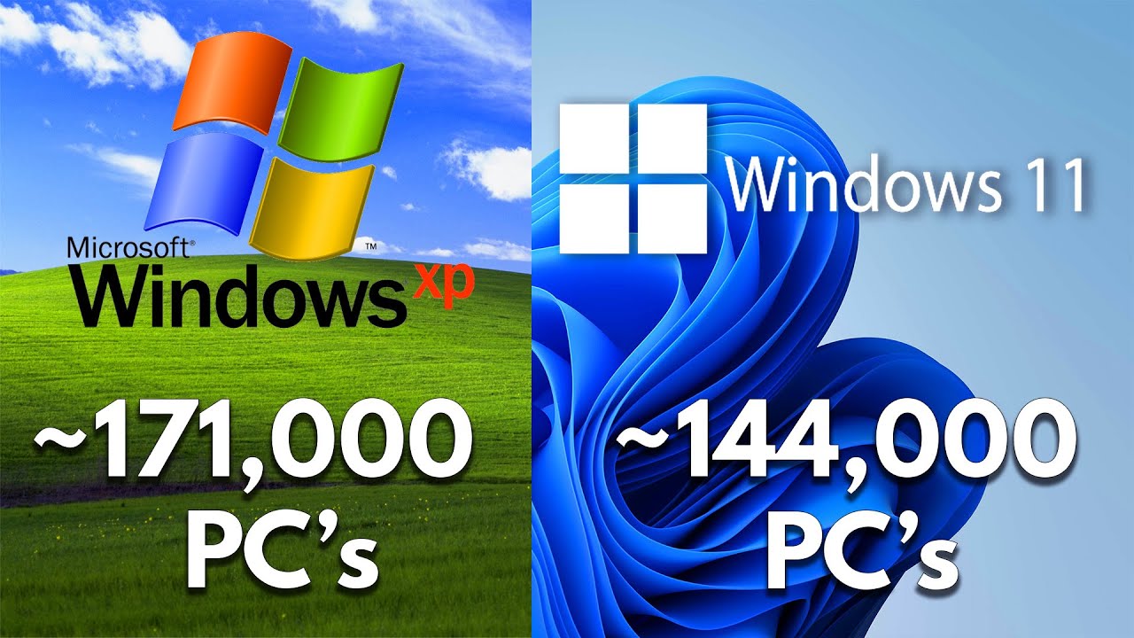 Windows XP is hiding in Windows 11 - gHacks Tech News