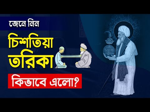 ভিডিও: চিস্তিয়াকভ নামের উৎপত্তির ইতিহাস