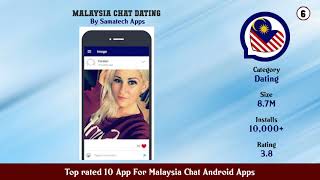 Top rated 10 App For Malaysia Chat Android Apps screenshot 2