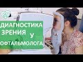 Проверка зрения у офтальмолога. 👀 Как проходит проверка зрения у офтальмолога? Бест Клиник.