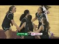 WBB Condensed Game: Central Michigan 77, Eastern Michigan 64