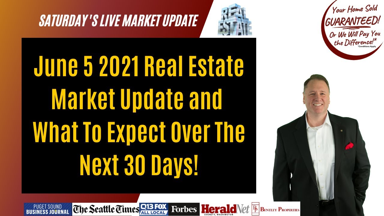 June 5 2021 Real Estate Market Update - YouTube