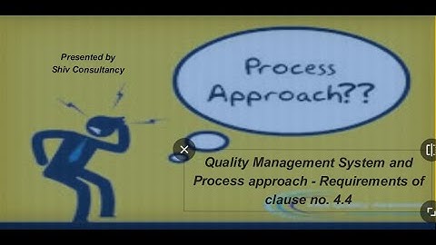 ISO 9001:2015 I Quality Management System and Process Approach - Requirements of the clause no. 4.4