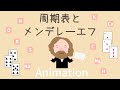 【アニメーション】周期表とメンデレーエフ