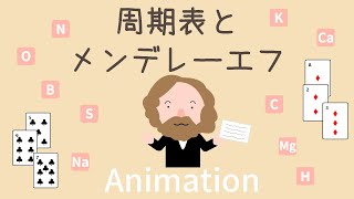 【アニメーション】周期表とメンデレーエフ