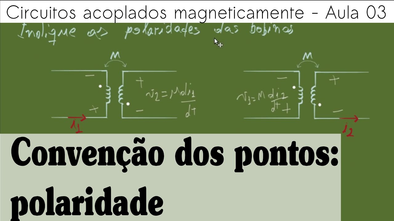Circuitos acoplados magneticamente Aula 03 - Convenção dos pontos: polaridade