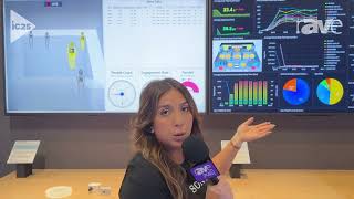 AITRIOS Edge Vision AI | Sony at InfoComm 2025