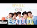 SPARK (ช็อต...หัวใจ) - SBFIVE [OFFICIAL MV]
