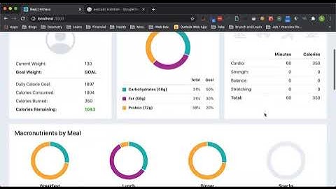 React Redux Project - Flatiron School