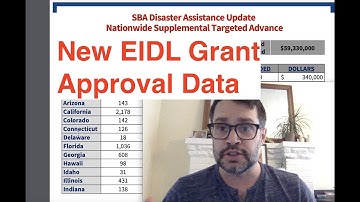 More EIDL Grant Data for Targeted and Supplemental Grants!