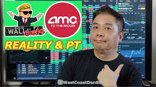 Amc Reality And Pt Speculations Wallsteetbets
