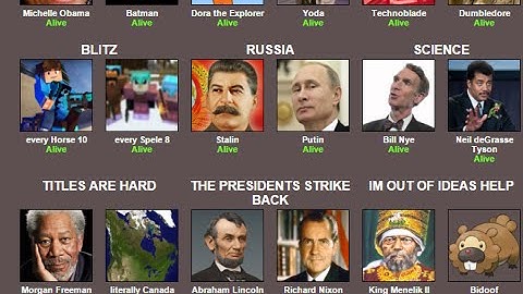THE ULTIMATE HUNGER GAMES! - Hunger Games Simulator