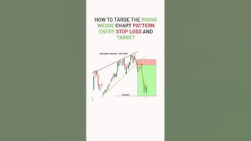 Maximizing Profits with the Raising Wedge Pattern: A Trader