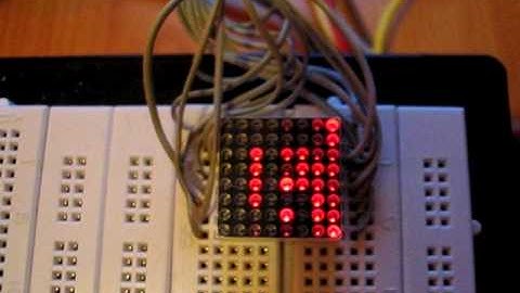 ZX Spectrum memory LED map III