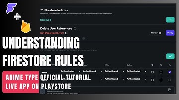 Setup Firestore Rules for Security | #flutterflow  #tutorial #firebasetutorial