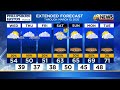 69 News afternoon NETCAST for 3-4-26