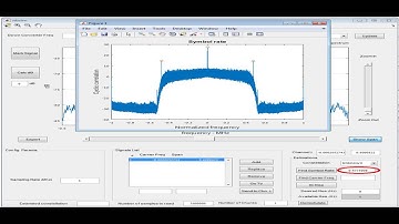 Identifying the digital modulation and performing demodulation of unkown signals