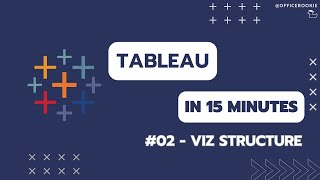 Tableau Beginner Tutorial #02 - Heatmap: Hierarchy, Data Marks, Table Calculations, Text Labels